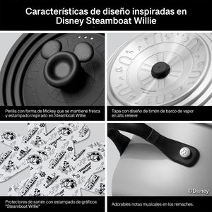 Juego de Ollas 4Pzs, antiad. Placa inducción. Disney FarberwareCaja averiada producto en perfecto estado